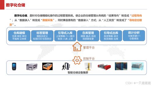 智能制造智慧工廠建設方案文件下載應用軟件設計與實施方案