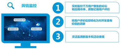 wetest輿情 管理工具 軟件服務 騰訊云