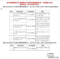 廣東笠人部落國際旅行社被文旅部取消出境旅游業(yè)務(wù)，仍在經(jīng)營引關(guān)注