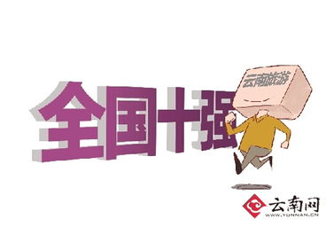 云南旅游業(yè)務(wù)營收躋身全國前十，文旅融合開啟高質(zhì)量發(fā)展新篇章