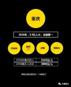 賣(mài)景區(qū)背后的反思 當(dāng)旅游投資遺忘初衷，我們?cè)撊绾沃厥霸?shī)與遠(yuǎn)方？