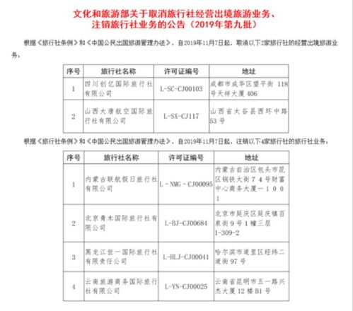 文化和旅游部注銷四川創(chuàng)億、山西大唐兩家旅行社出境旅游業(yè)務(wù)資質(zhì)