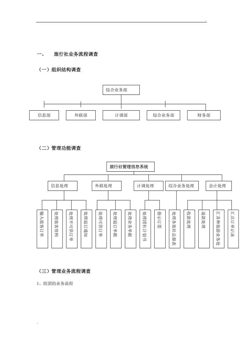 旅行社管理業(yè)務(wù)流程分析 以旅游業(yè)務(wù)為例